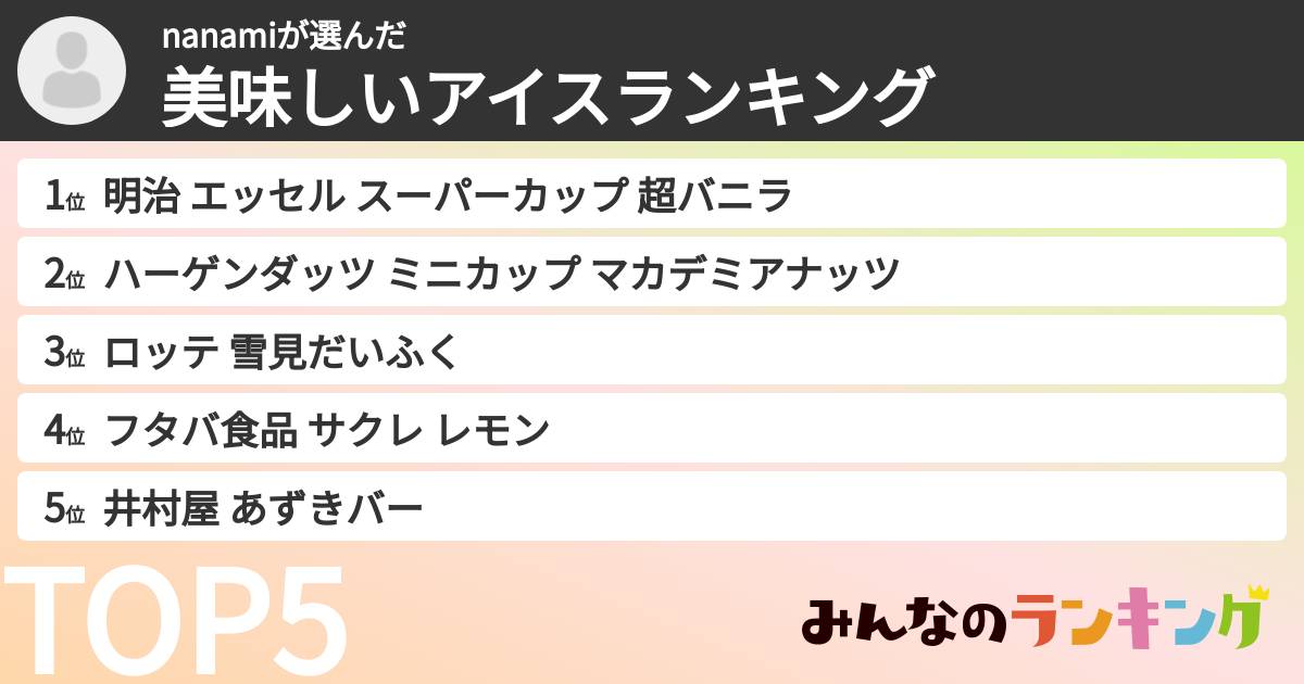 nanamiさんの「美味しいアイスランキング」