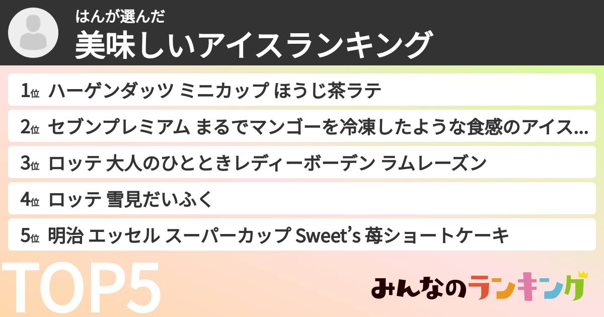 はんさんの「美味しいアイスランキング」