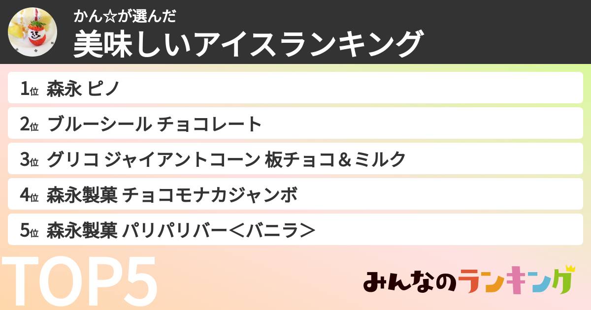 かん☆さんの「美味しいアイスランキング」