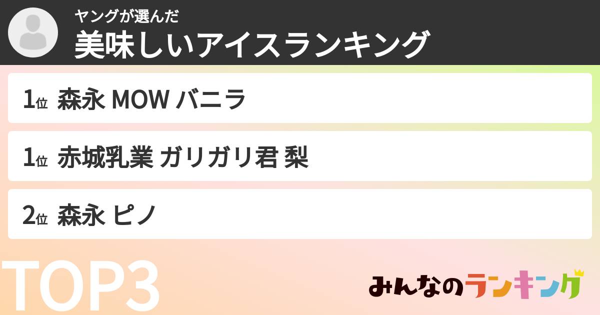 ヤングさんの「美味しいアイスランキング」