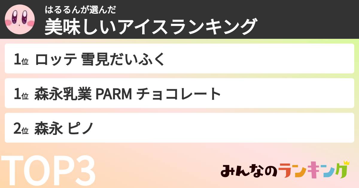 はるるんさんの「美味しいアイスランキング」