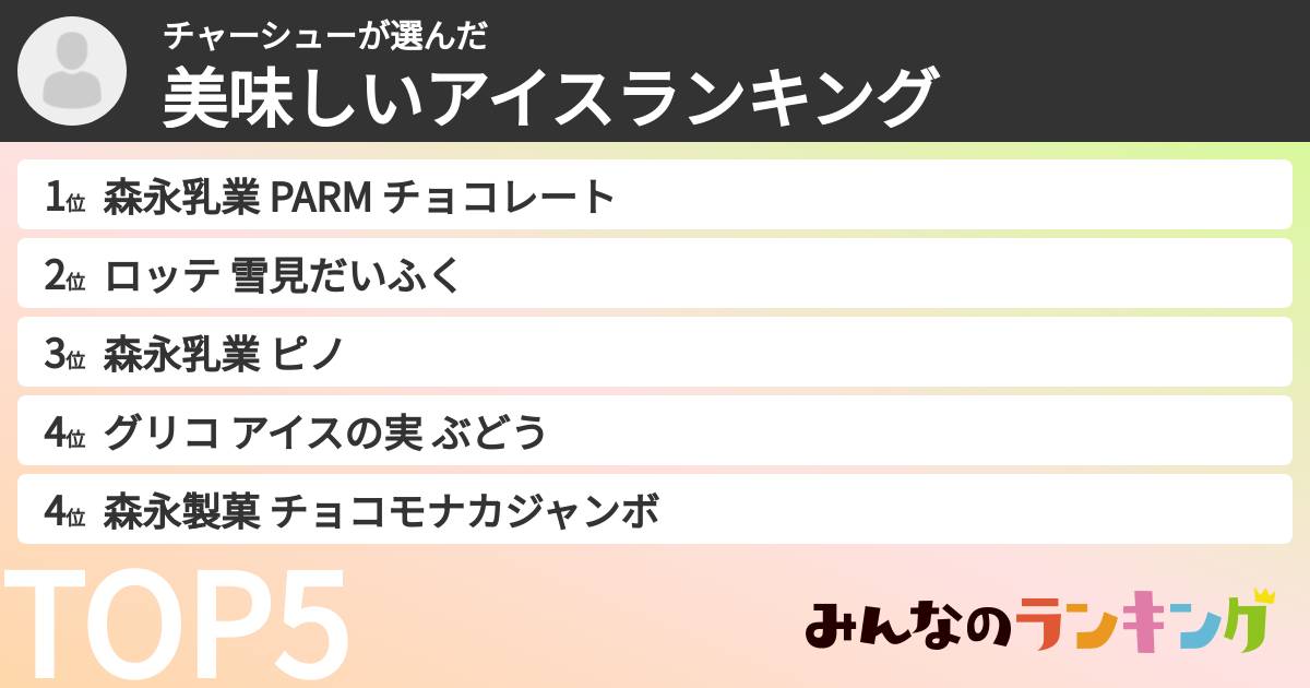 チャーシューさんの「美味しいアイスランキング」
