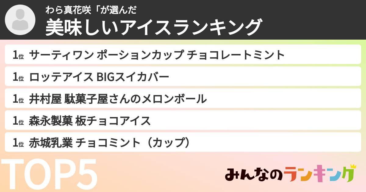 わら真花咲「さんの「美味しいアイスランキング」