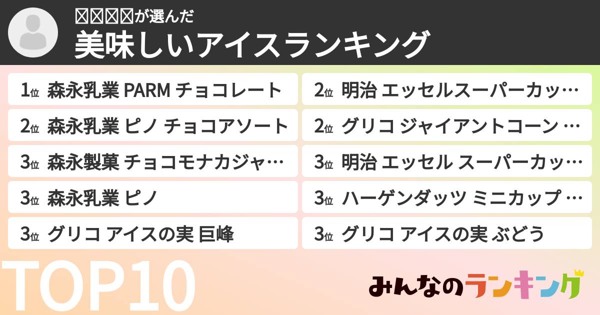 𝓜𝓲𝓴𝓾さんの「美味しいアイスランキング」