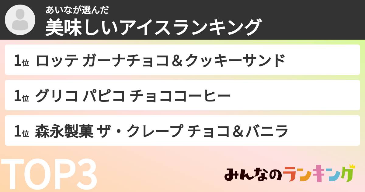 あいなさんの「美味しいアイスランキング」