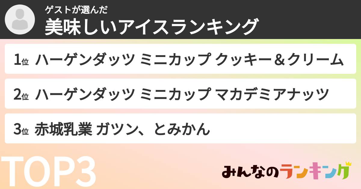 ゲストさんの「美味しいアイスランキング」