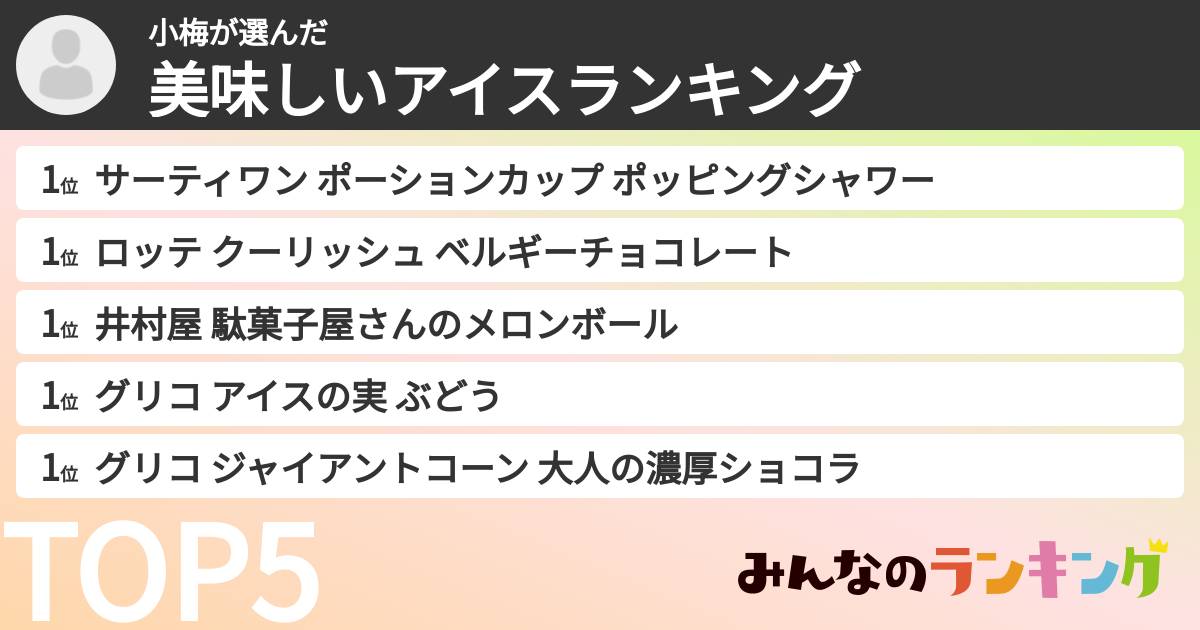 小梅さんの「美味しいアイスランキング」