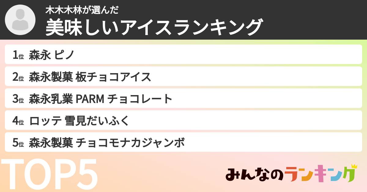 木木木林さんの「美味しいアイスランキング」
