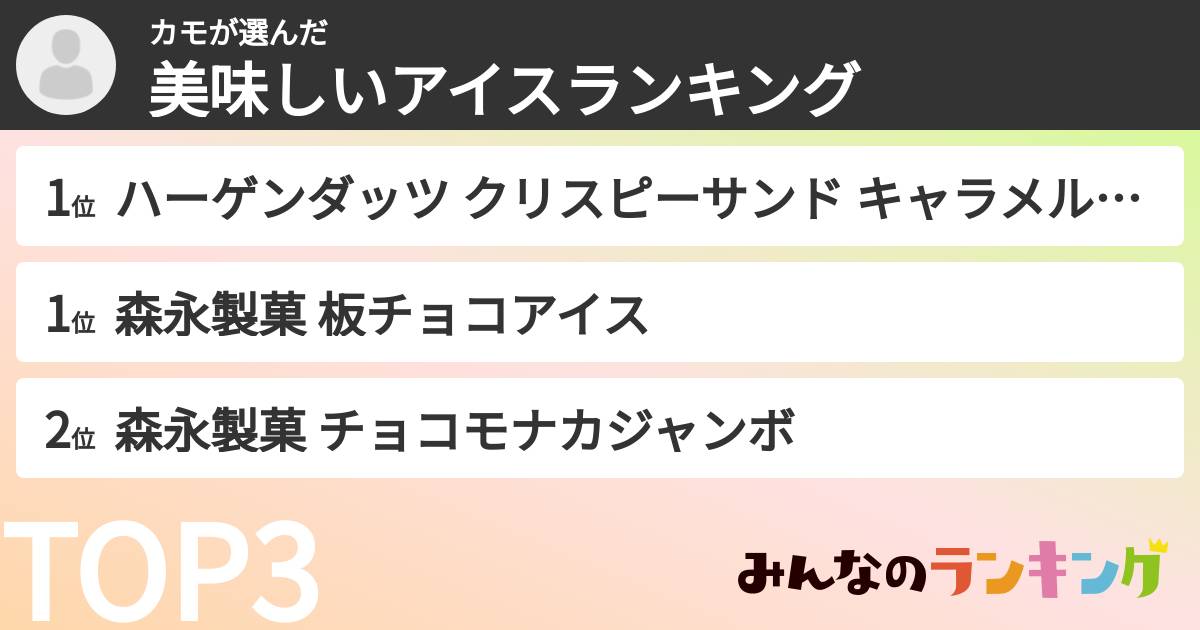 カモさんの「美味しいアイスランキング」