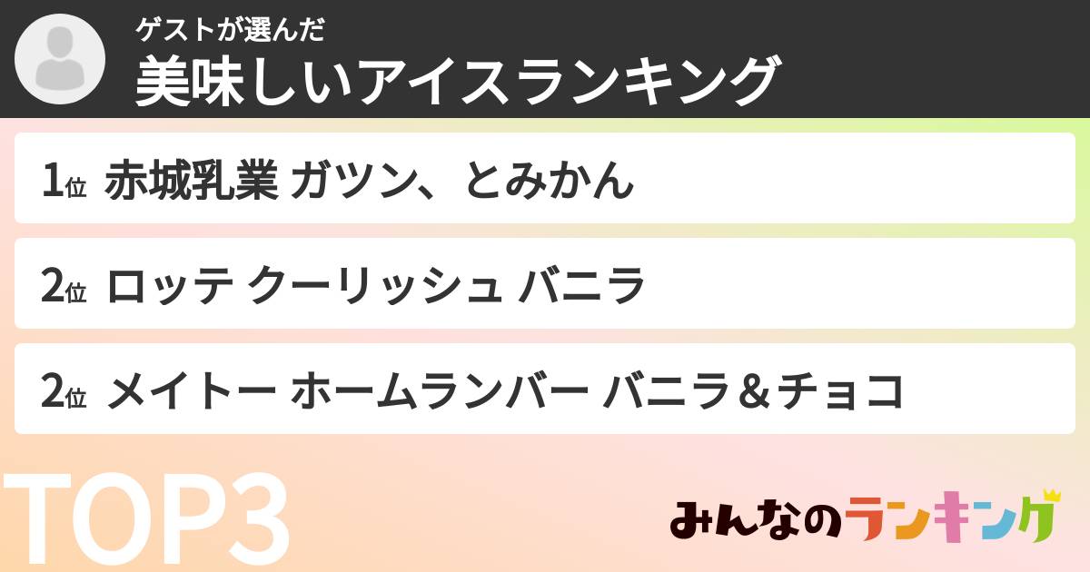ゲストさんの「美味しいアイスランキング」