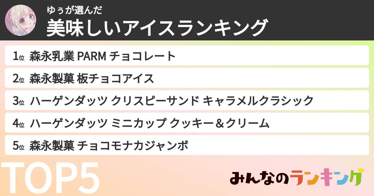 ゆぅさんの「美味しいアイスランキング」