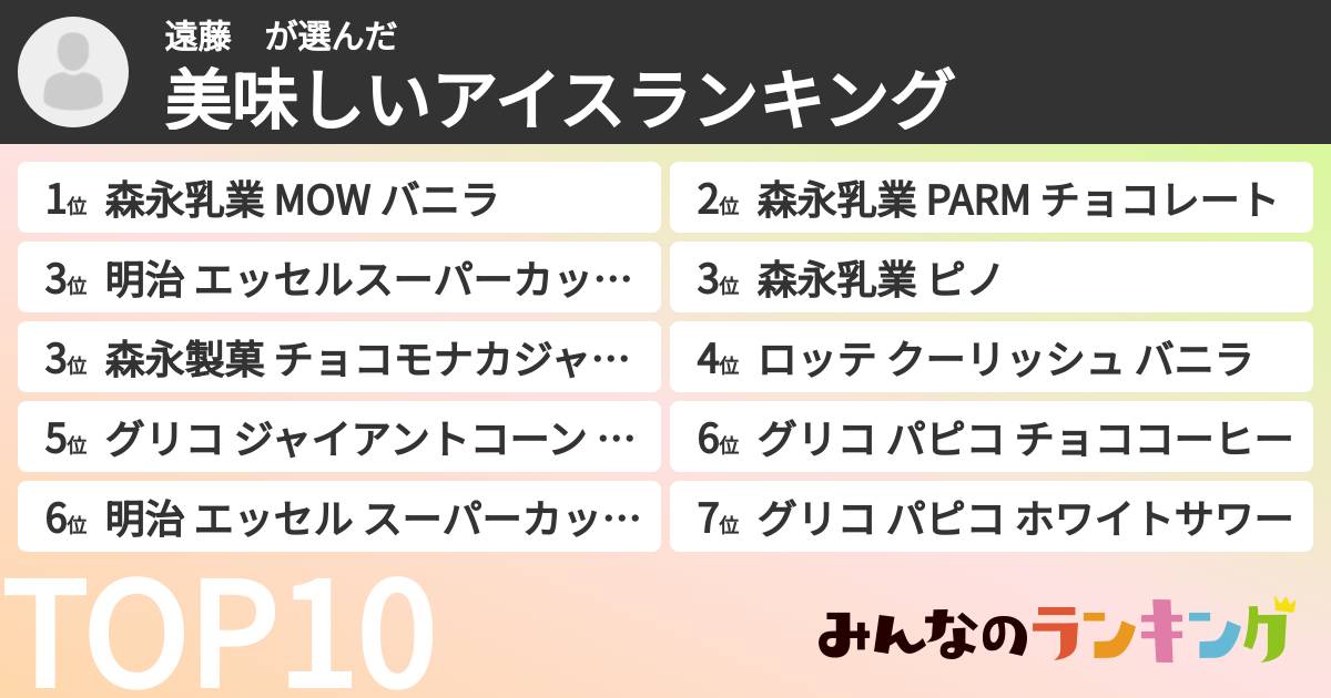 遠藤　さんの「美味しいアイスランキング」