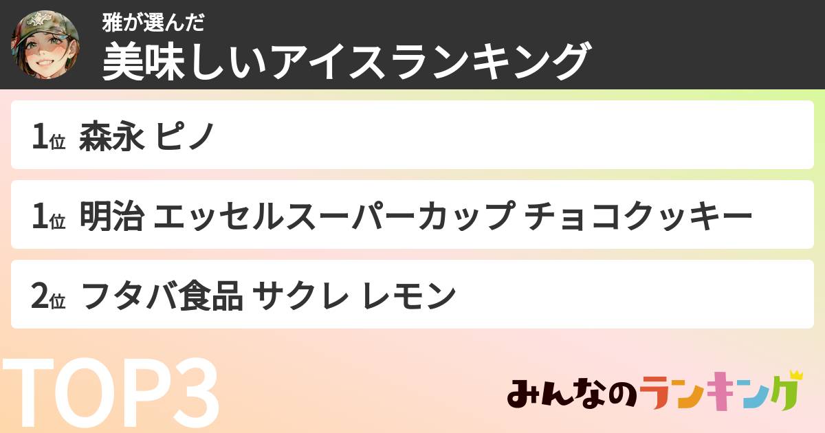 雅さんの「美味しいアイスランキング」