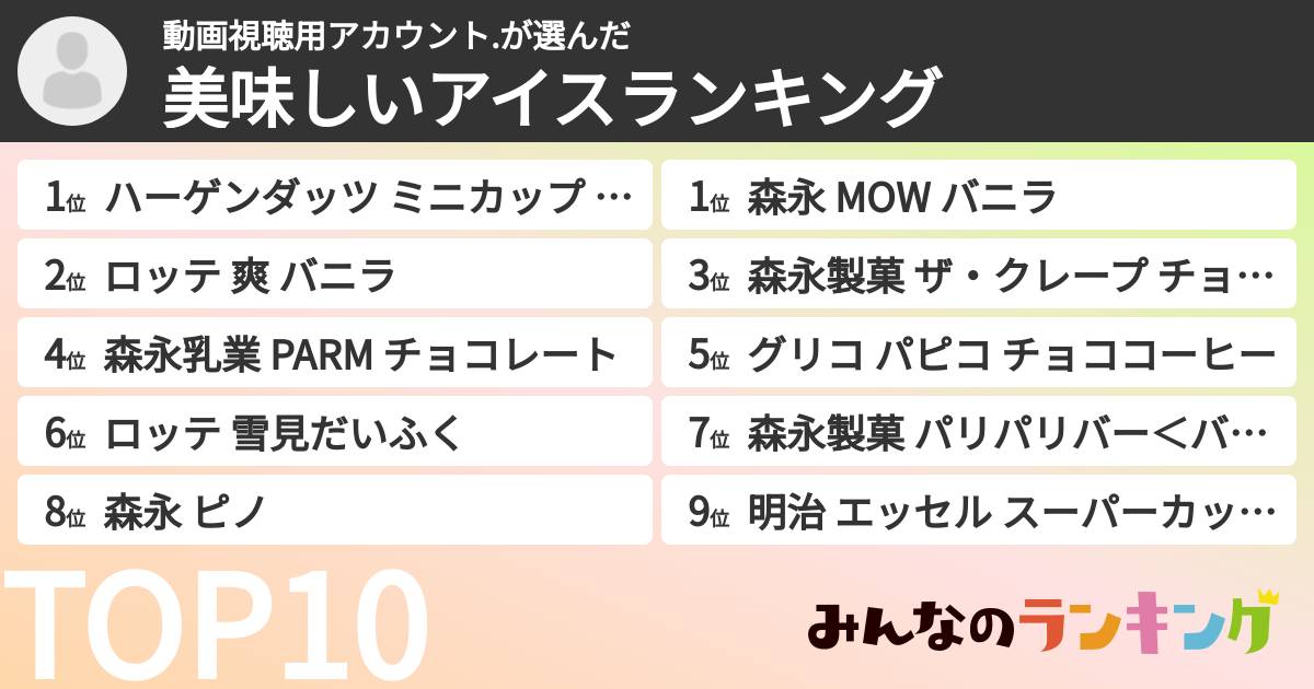 動画視聴用アカウント.さんの「美味しいアイスランキング」
