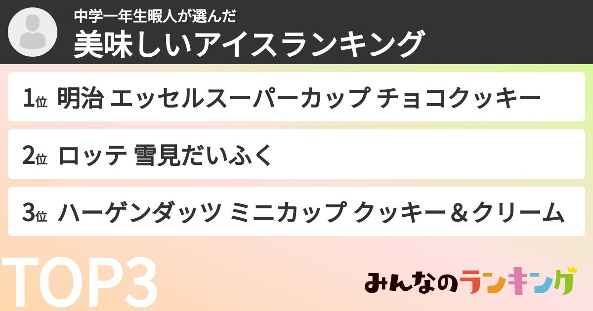 中学一年生暇人さんの「美味しいアイスランキング」