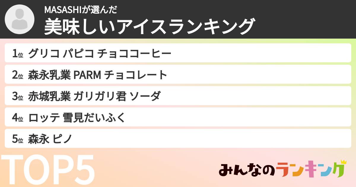 MASASHIさんの「美味しいアイスランキング」