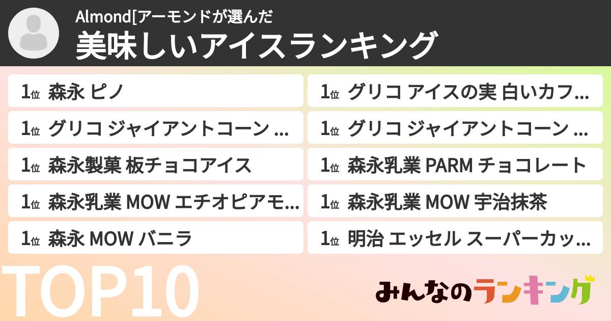 Almond[アーモンドさんの「美味しいアイスランキング」
