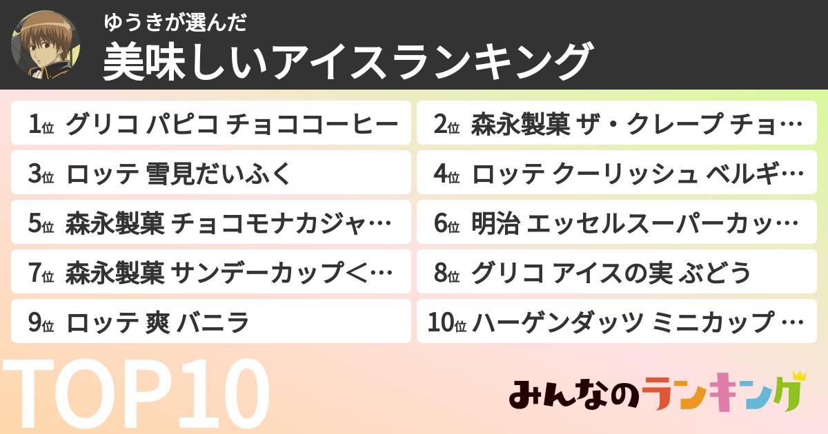 ゆうきさんの「美味しいアイスランキング」