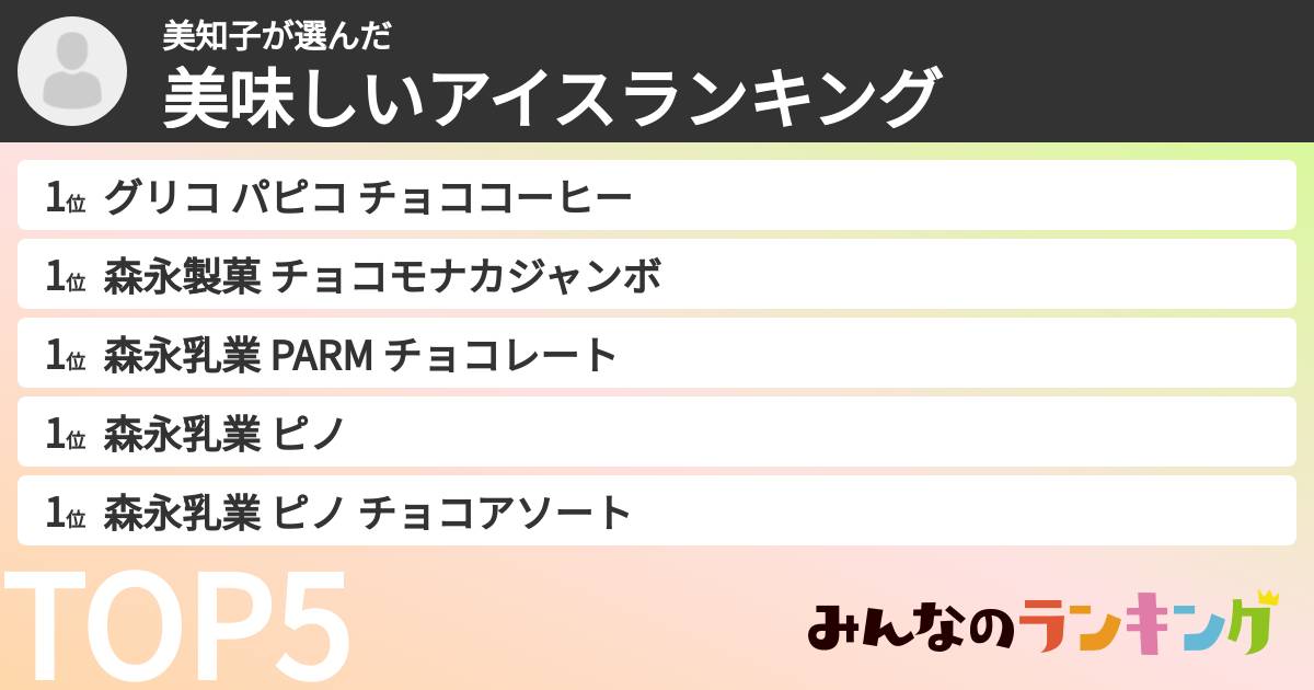美知子さんの「美味しいアイスランキング」