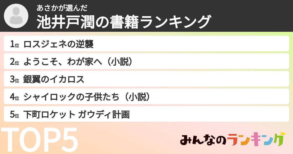 あさかさんの「池井戸潤の書籍ランキング」
