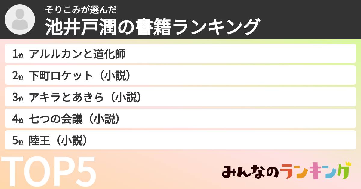 そりこみさんの「池井戸潤の書籍ランキング」