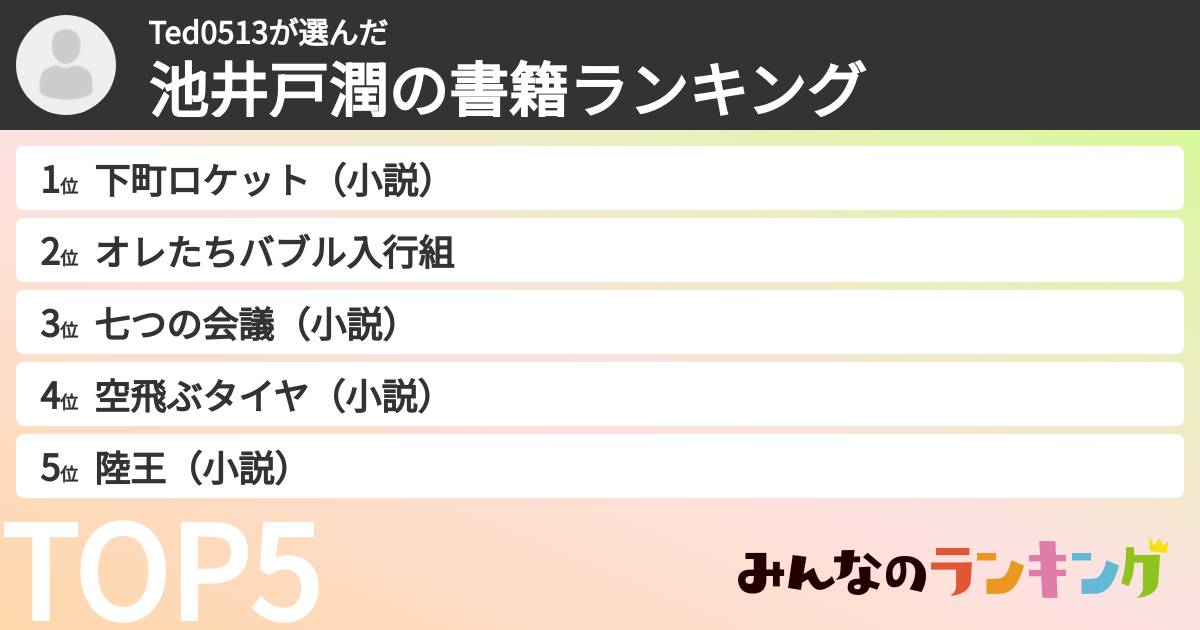Ted0513さんの「池井戸潤の書籍ランキング」