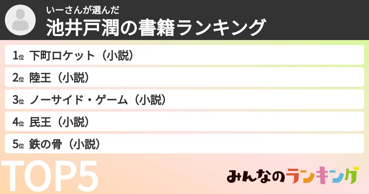 いーさんさんの「池井戸潤の書籍ランキング」