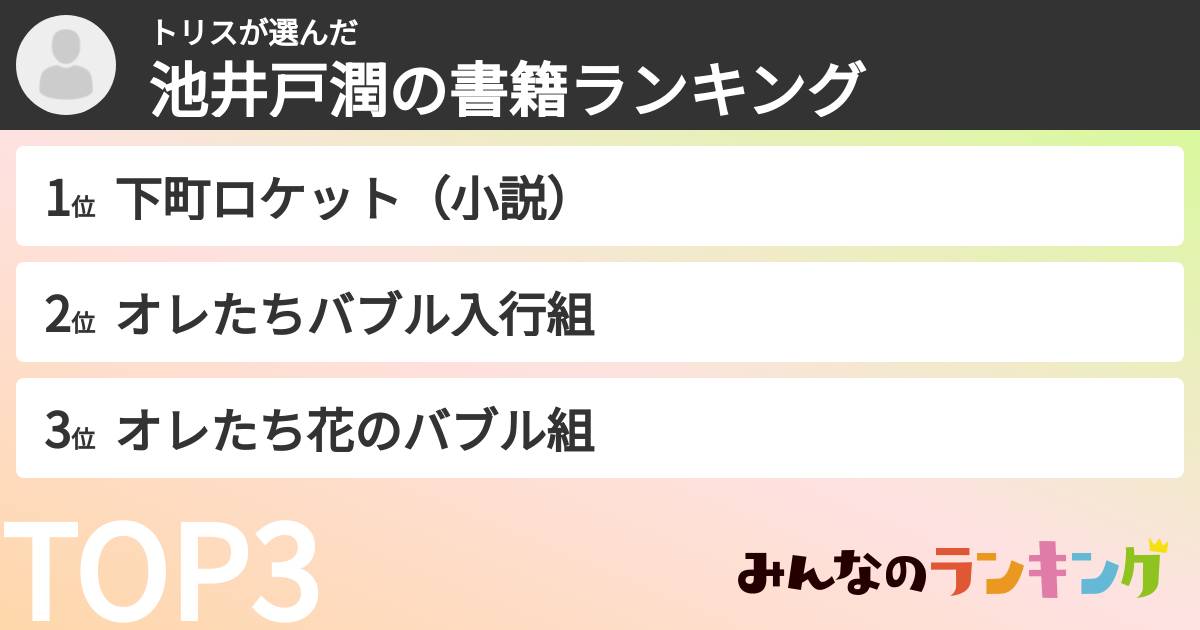 トリスさんの「池井戸潤の書籍ランキング」