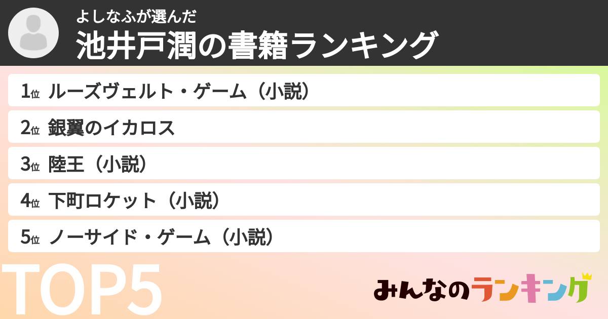 よしなふさんの「池井戸潤の書籍ランキング」