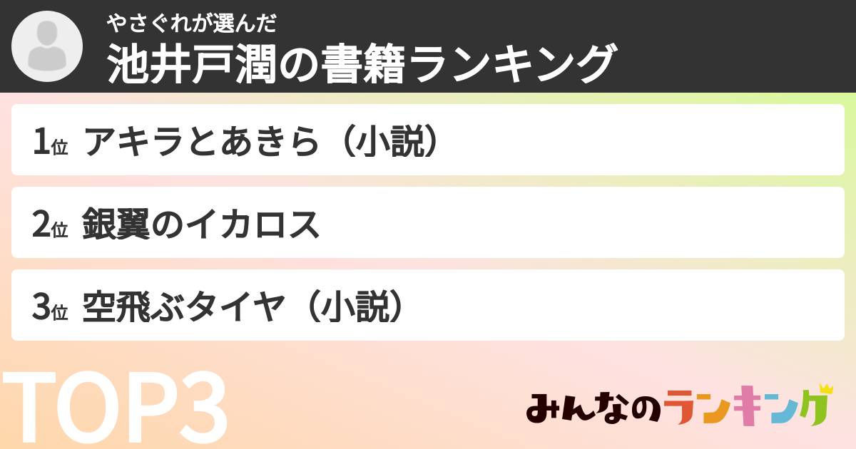 やさぐれさんの「池井戸潤の書籍ランキング」