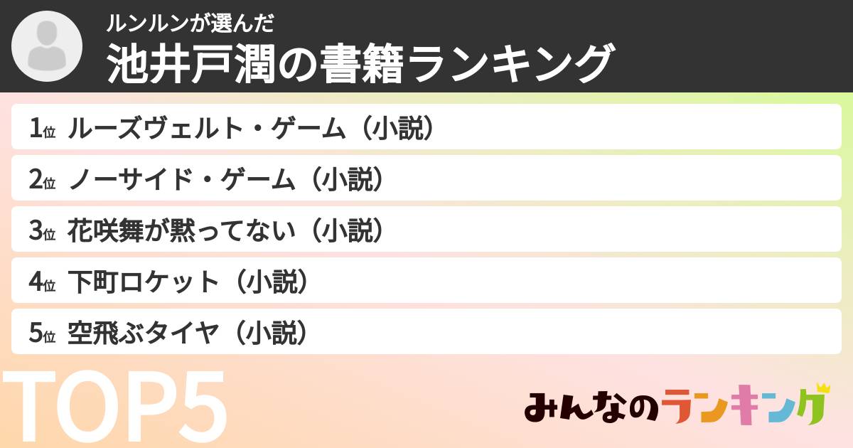 ルンルンさんの「池井戸潤の書籍ランキング」