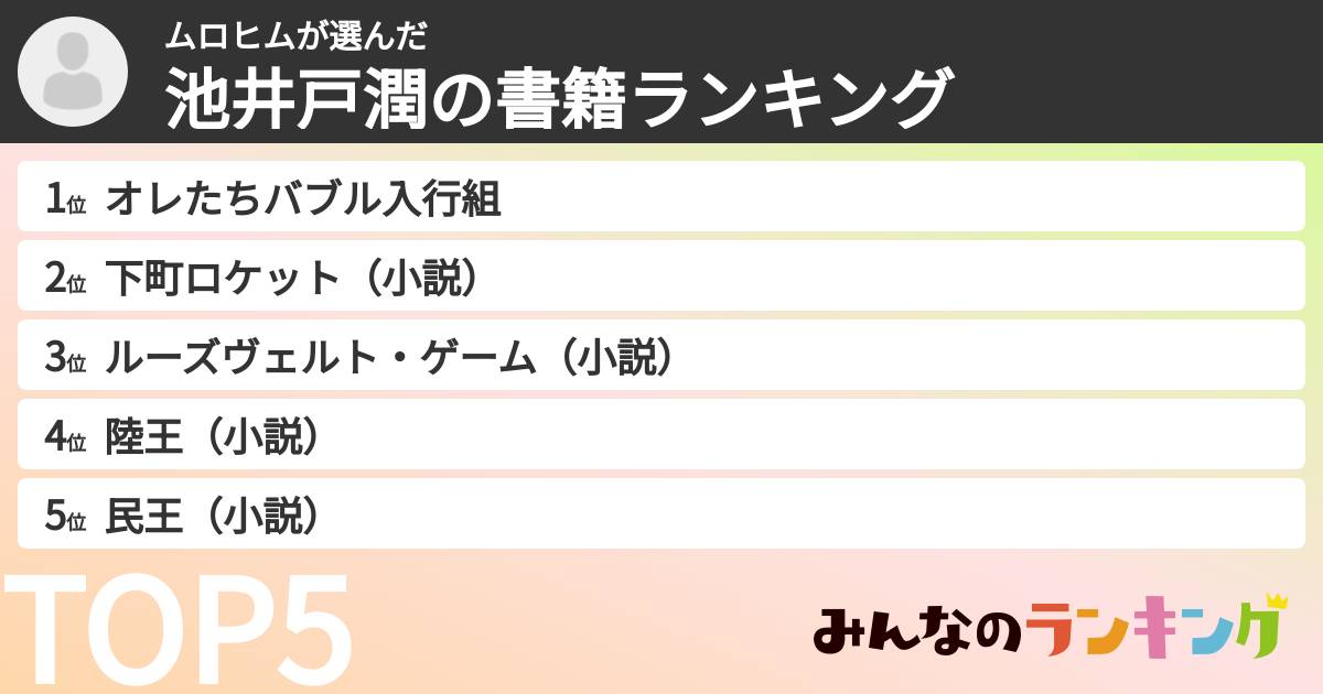ムロヒムさんの「池井戸潤の書籍ランキング」
