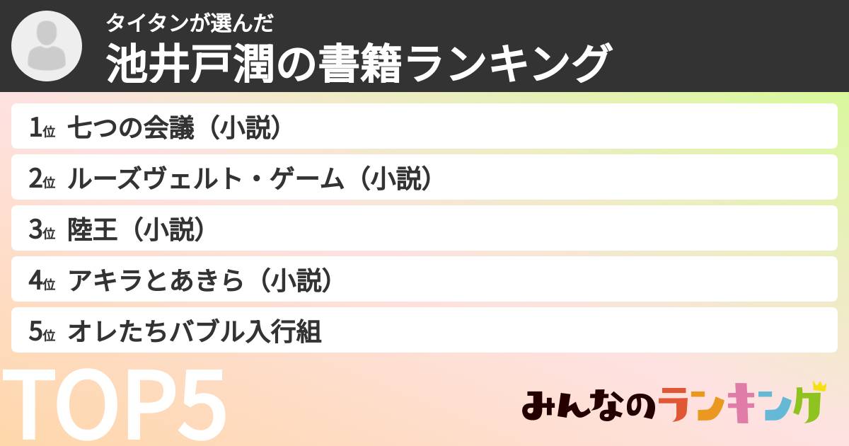 タイタンさんの「池井戸潤の書籍ランキング」