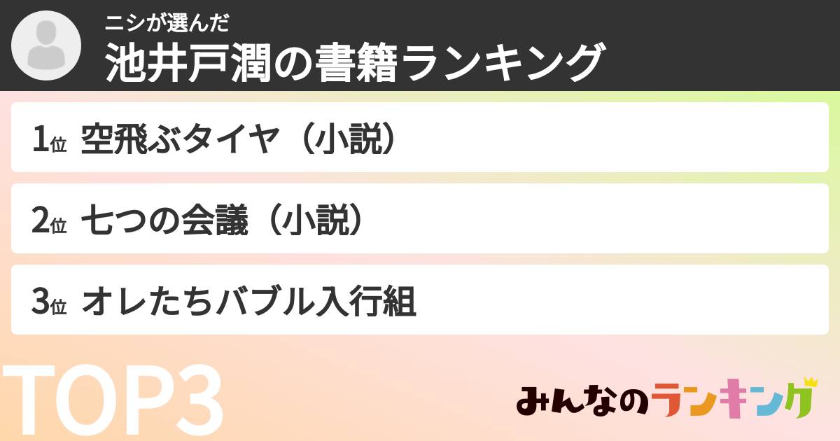 ニシさんの「池井戸潤の書籍ランキング」
