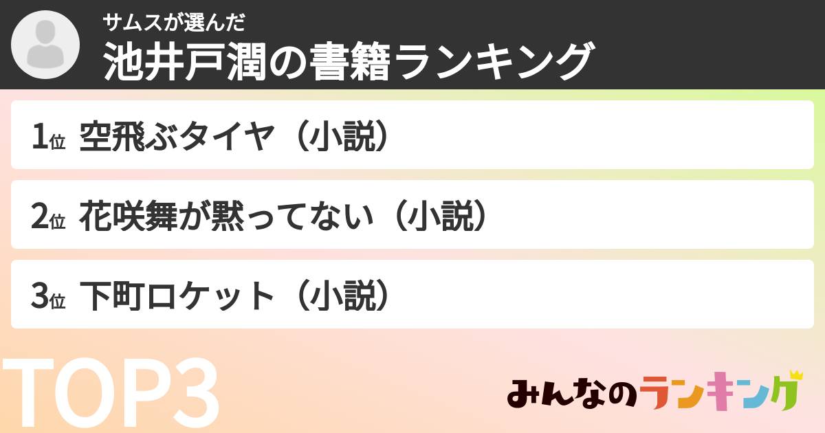 サムスさんの「池井戸潤の書籍ランキング」