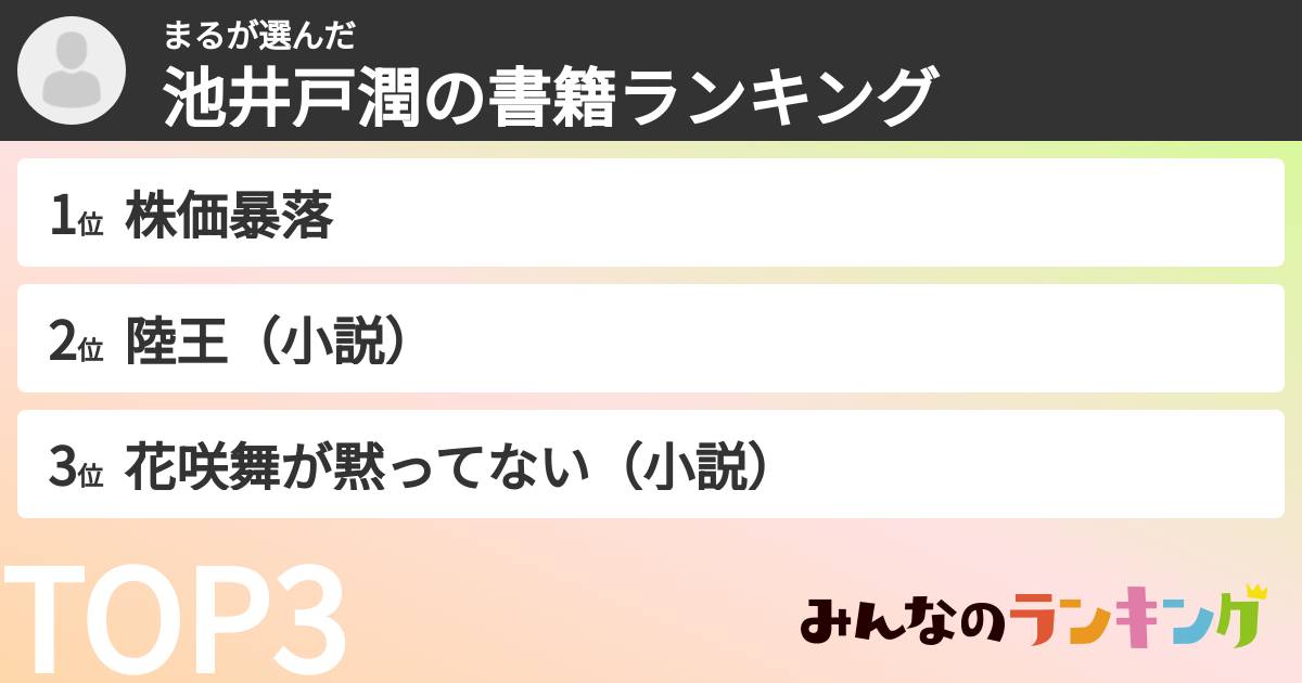 まるさんの「池井戸潤の書籍ランキング」