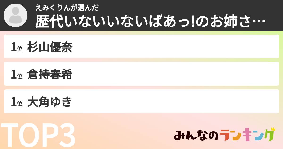 えみくりんさんの「歴代いないいないばあっ!のお姉さんランキング」