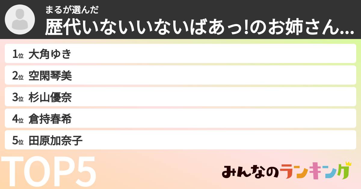 まるさんの「歴代いないいないばあっ!のお姉さんランキング」