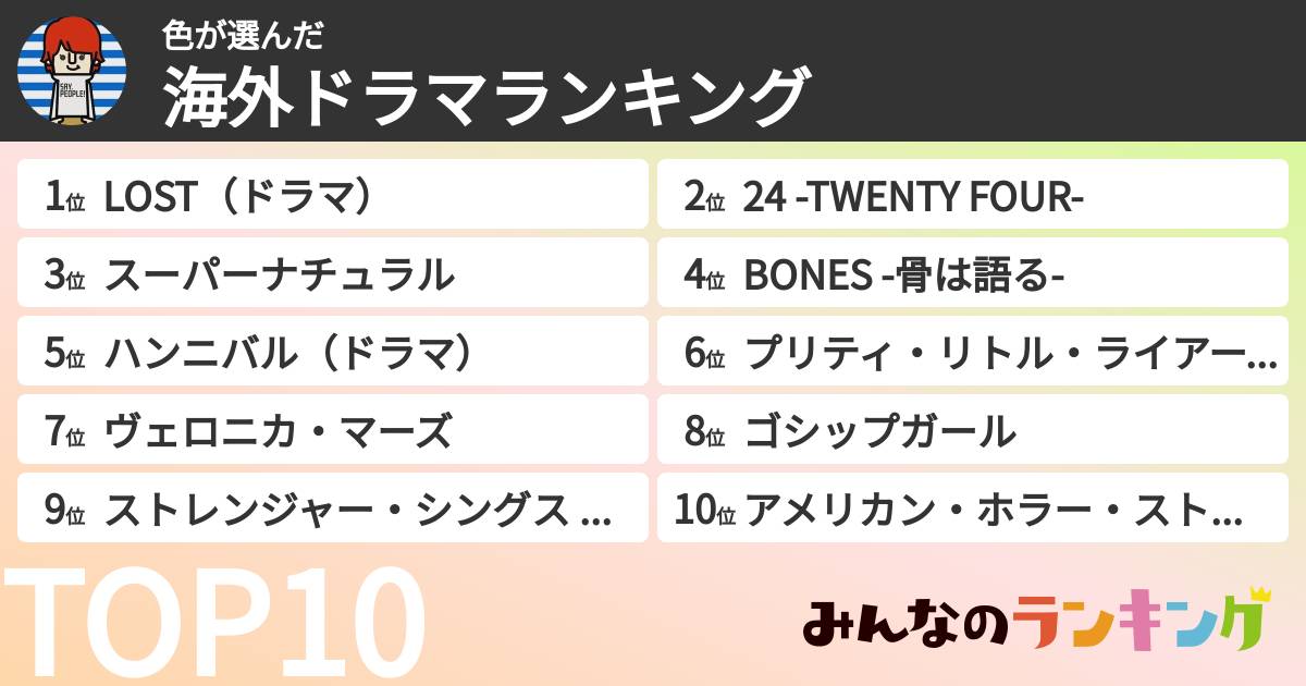 色さんの「海外ドラマランキング」