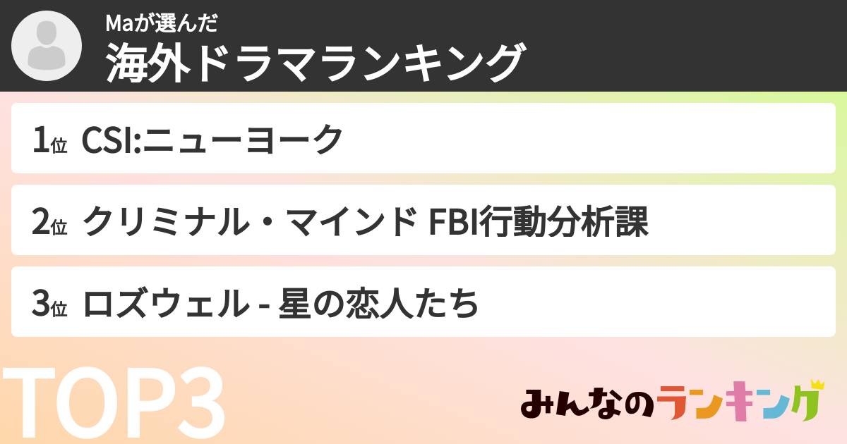 Maさんの「海外ドラマランキング」