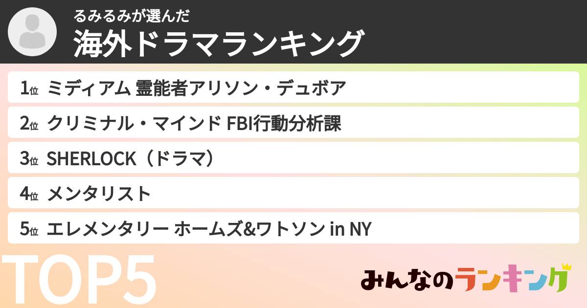 るみるみさんの「海外ドラマランキング」