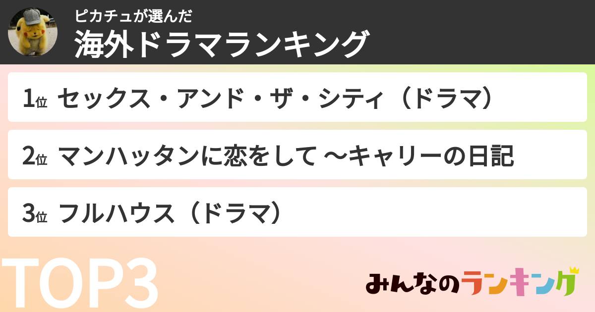 ピカチュさんの「海外ドラマランキング」