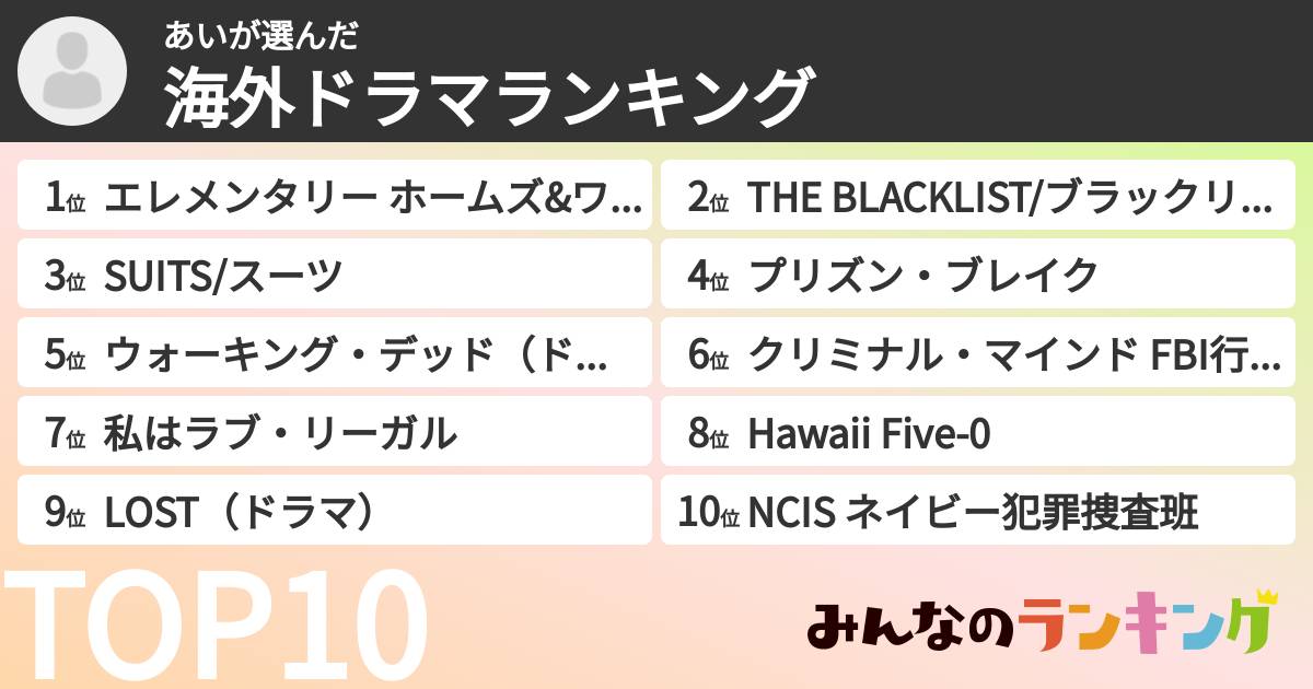 あいさんの「海外ドラマランキング」