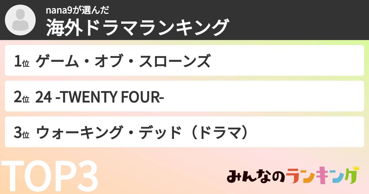 nana9さんの「海外ドラマランキング」