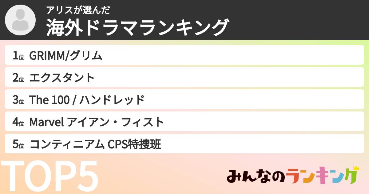 アリスさんの「海外ドラマランキング」