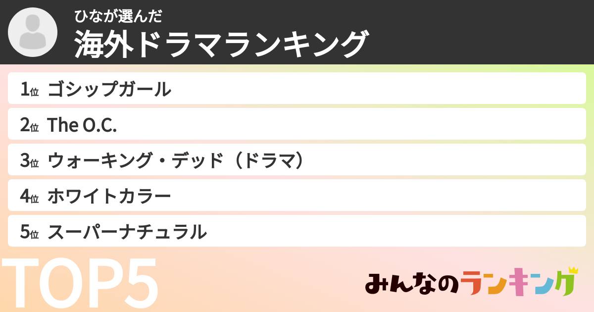 ひなさんの「海外ドラマランキング」