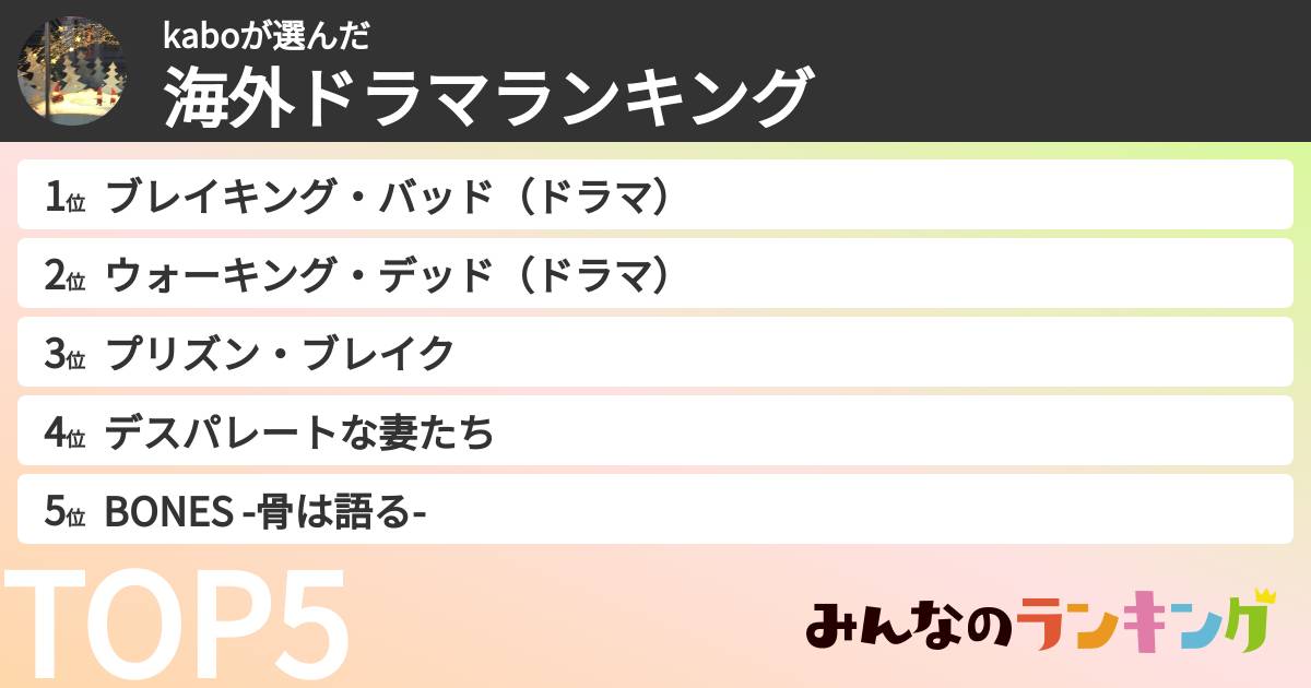 kaboさんの「海外ドラマランキング」