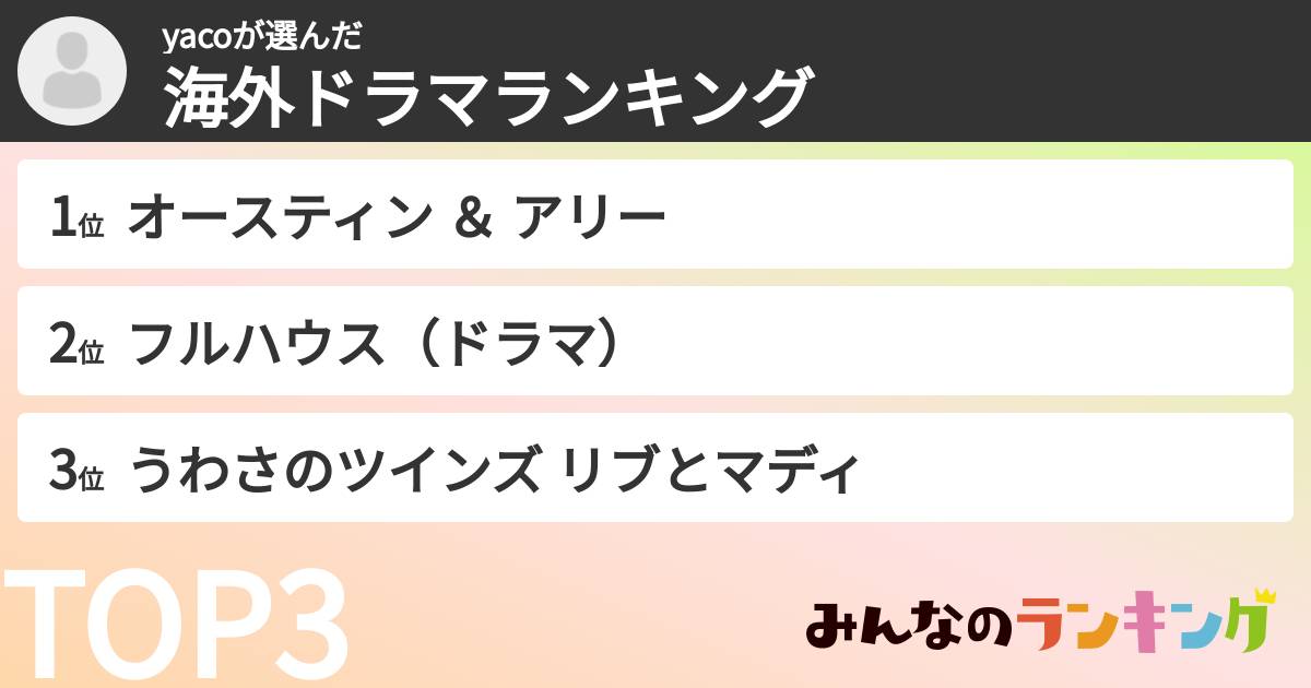 yacoさんの「海外ドラマランキング」