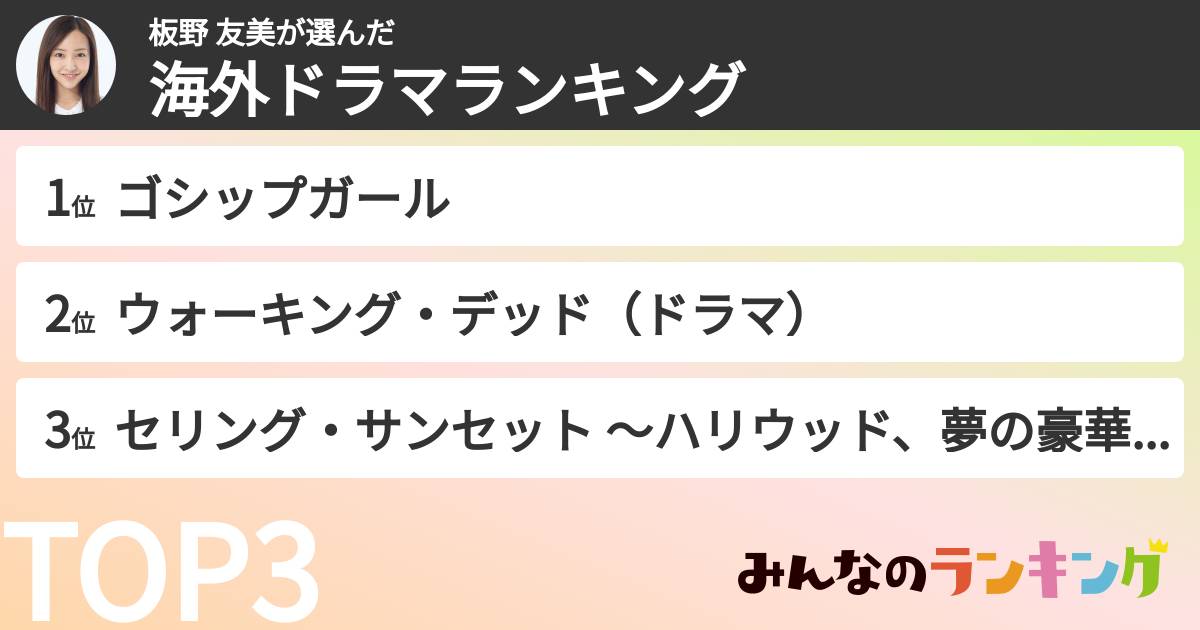 板野 友美さんの「好きな海外ドラマランキング」