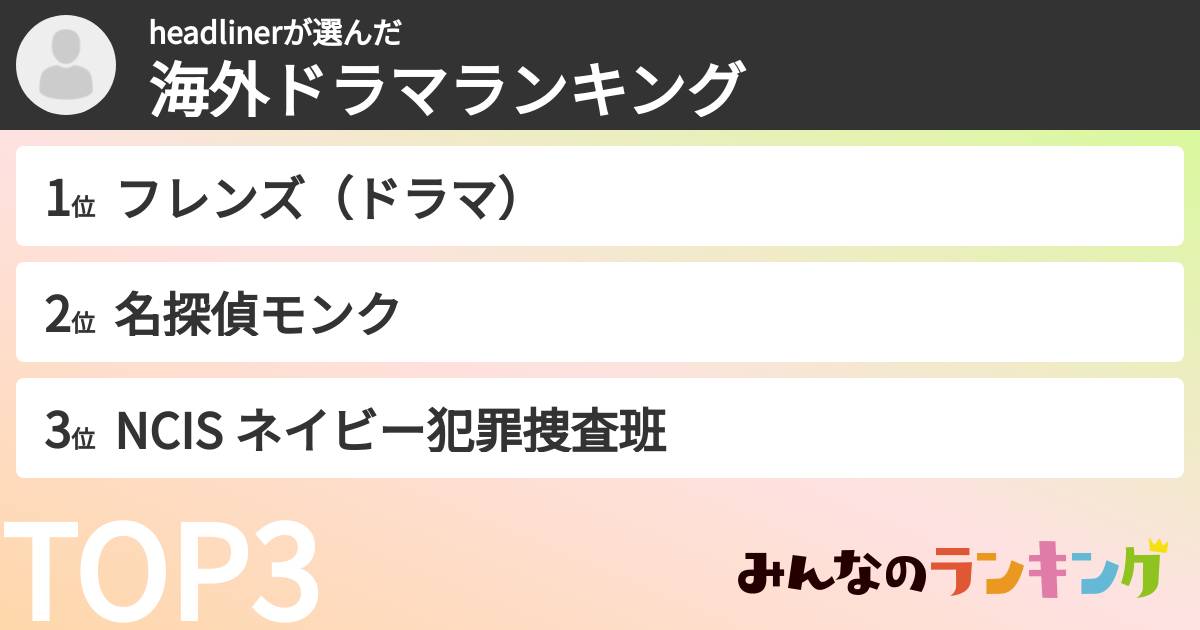 headlinerさんの「海外ドラマランキング」
